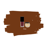 Picture-Perfect Base Kit