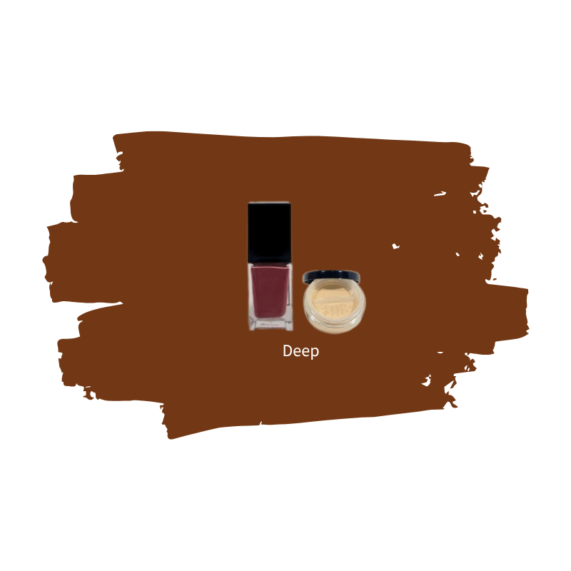 Picture-Perfect Base Kit