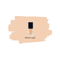 Signature Liquid Foundation